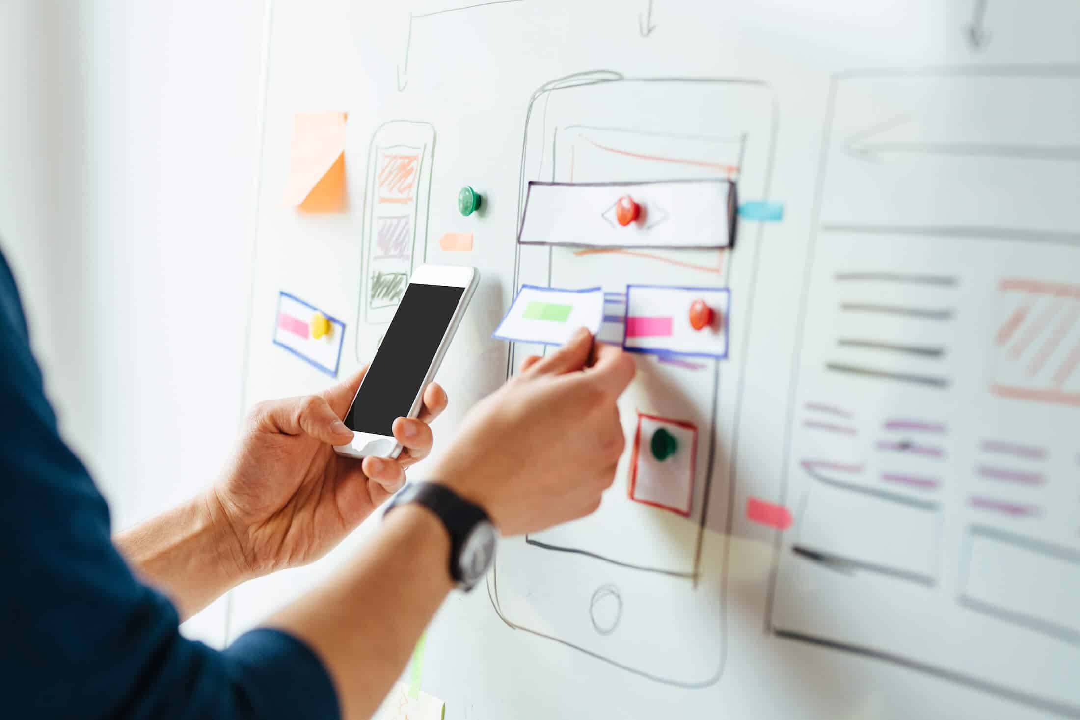 Why Product Managers Should Use Design Thinking - ProductPlan