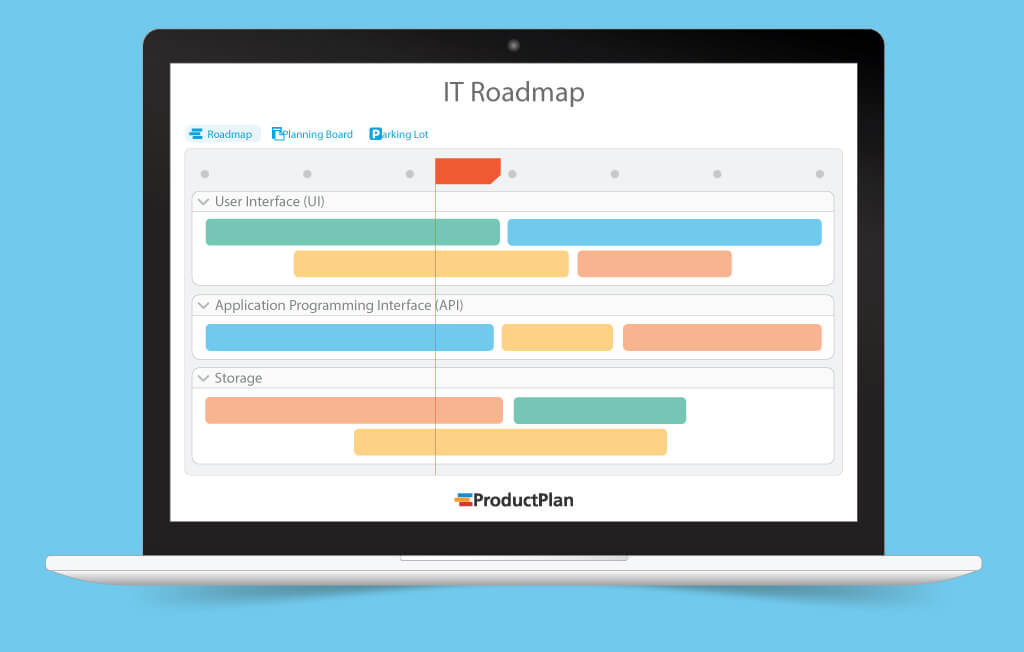 roadmap-templates