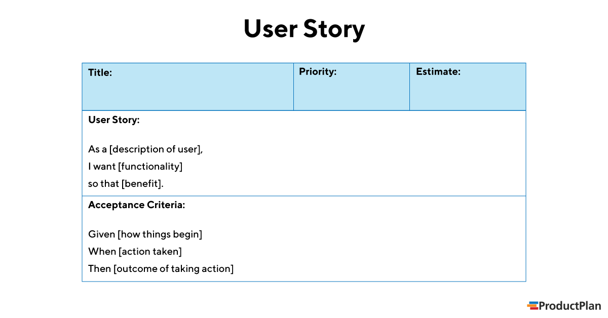 user-story-examples-in-product-development-definition-and-template