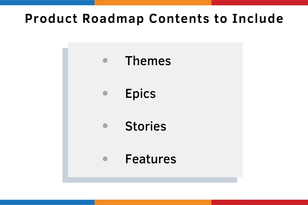 What Is A Product Roadmap? The Ultimate Guide And Resources