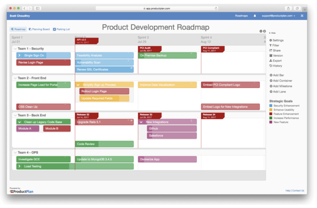 How To Create A Product Development Roadmap