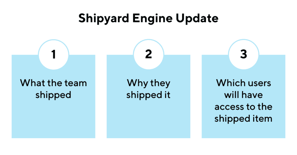 what-is-a-shipyard-engine-definition-and-overview