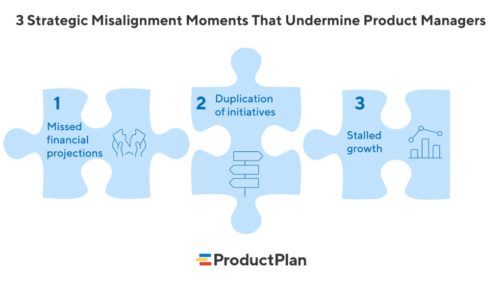 3 Strategic Misalignment Moments That Undermine Product Managers