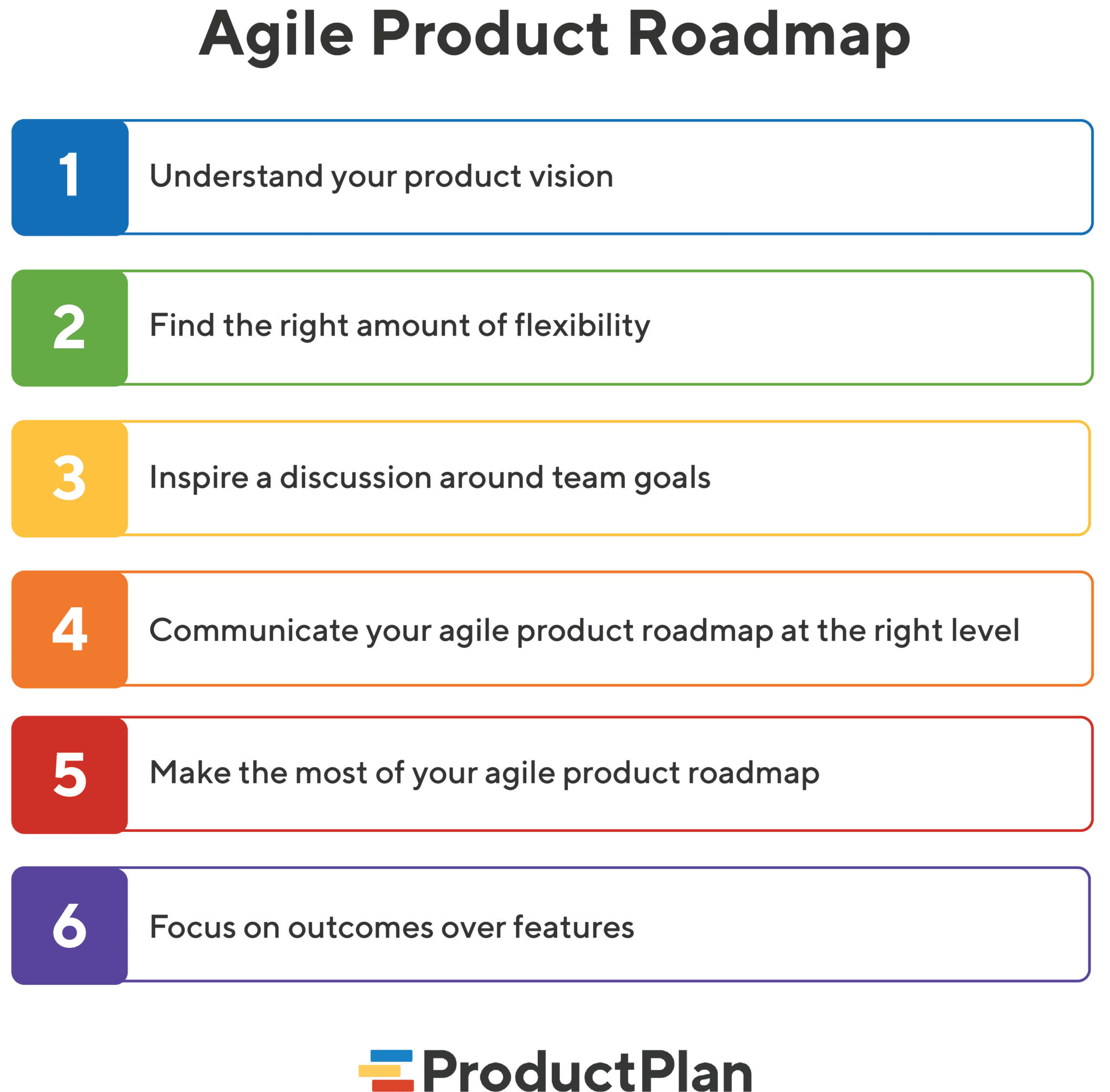 6 Ways to Make the Most of Your Agile Product Roadmap