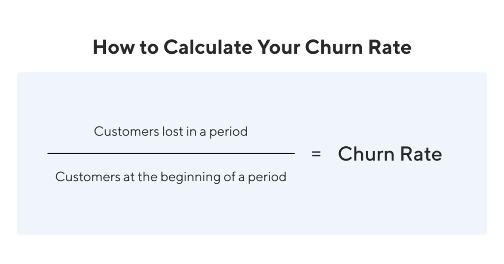 What is Churn? | Definition and Overview | Product Metrics