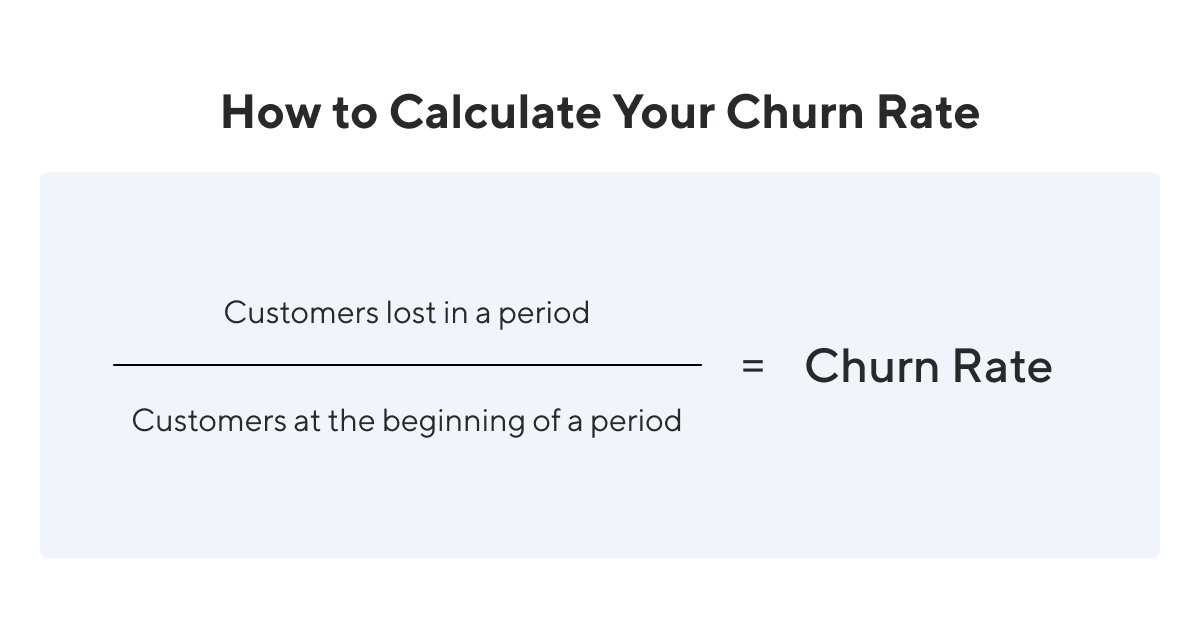 What is Churn? | Definition and Overview | Product Metrics