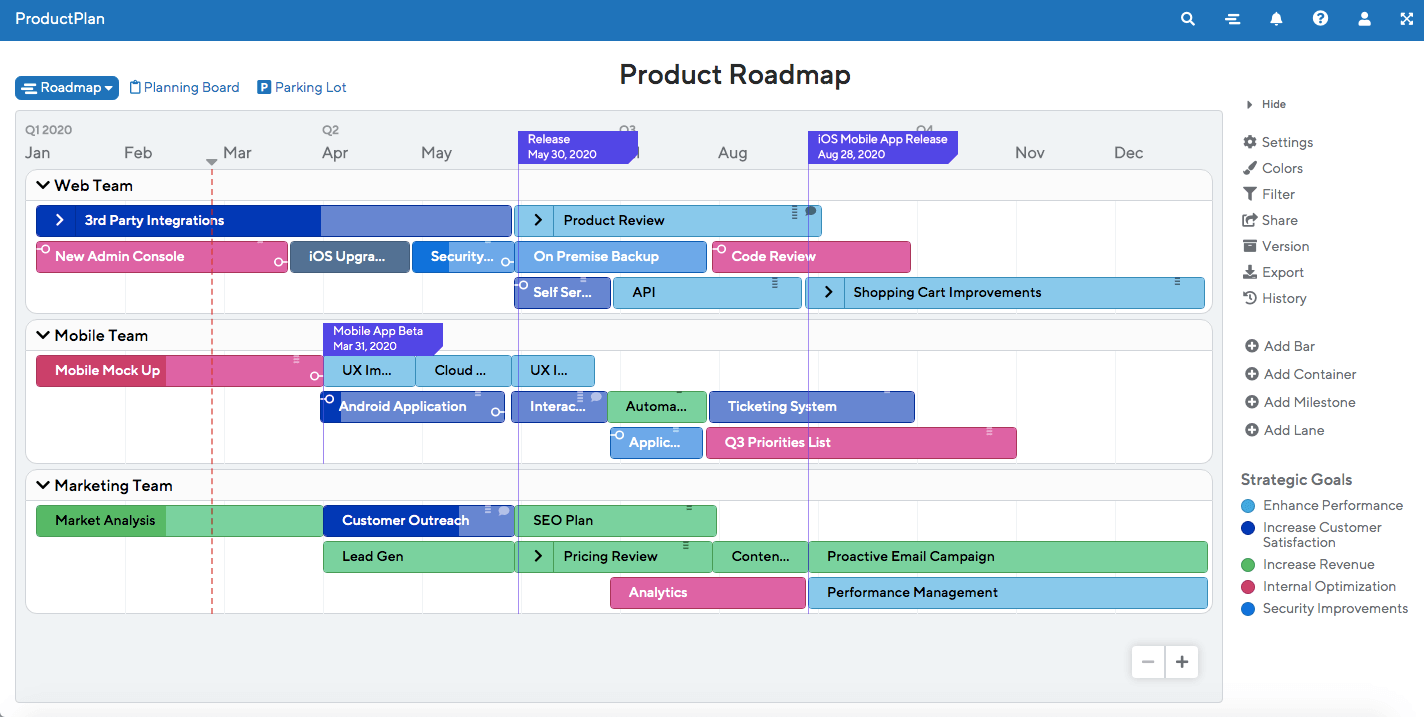 Дорожная карта в jira