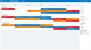 Roadmapping Explained: Take Your Initiative From Vision to Reality