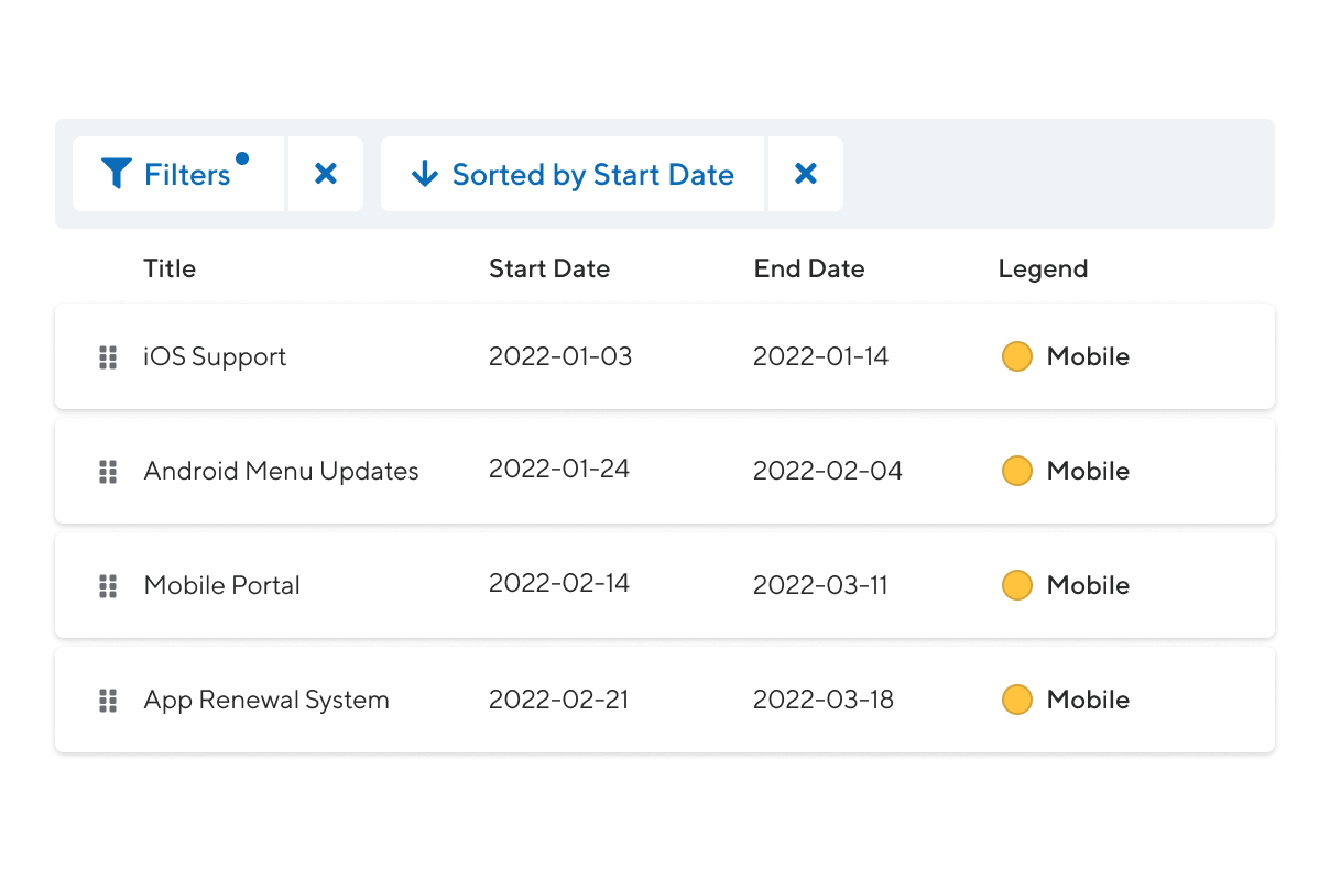 Go from roadmap to product launch in a flash