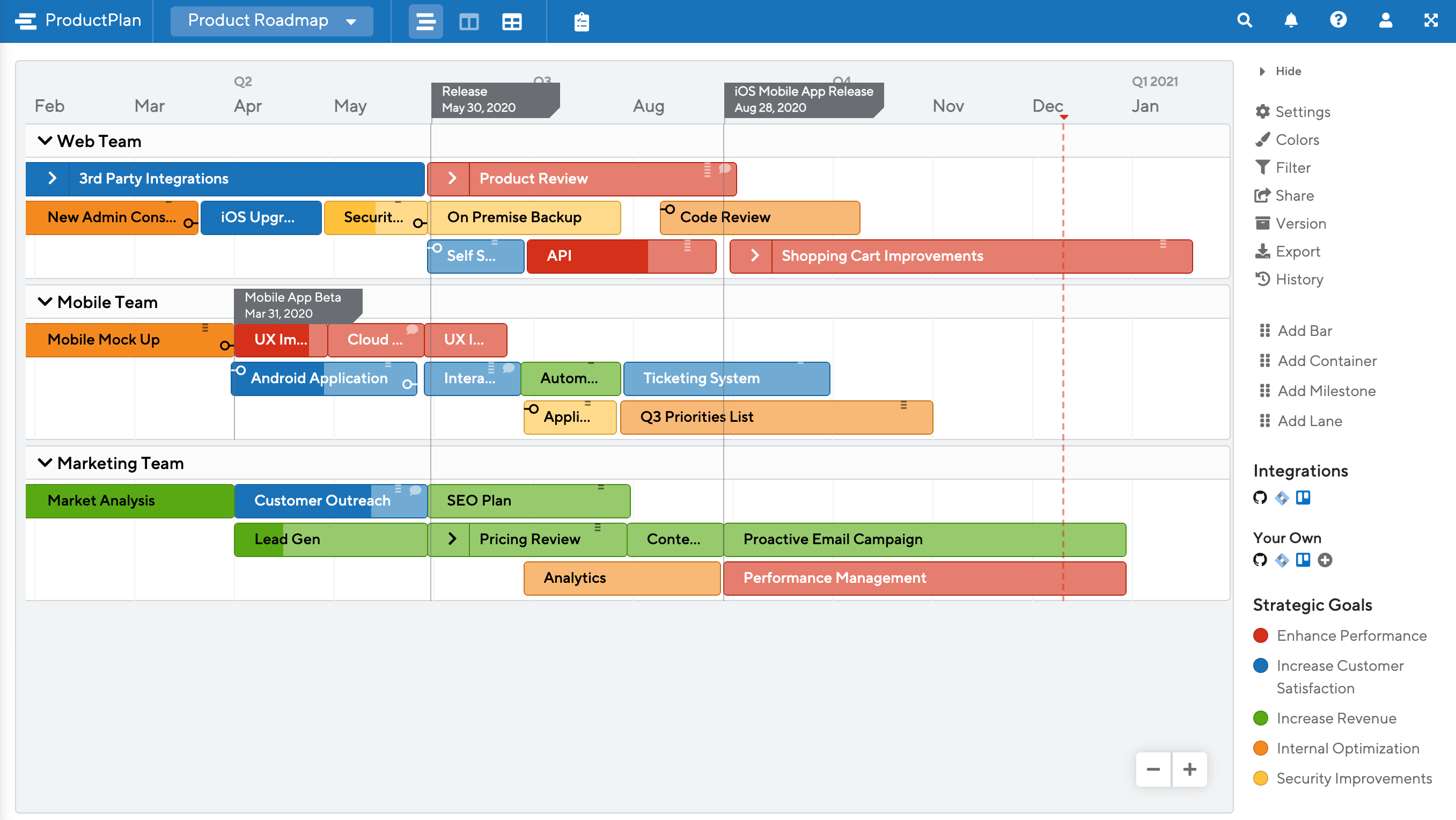 Product Roadmap Timeline Template