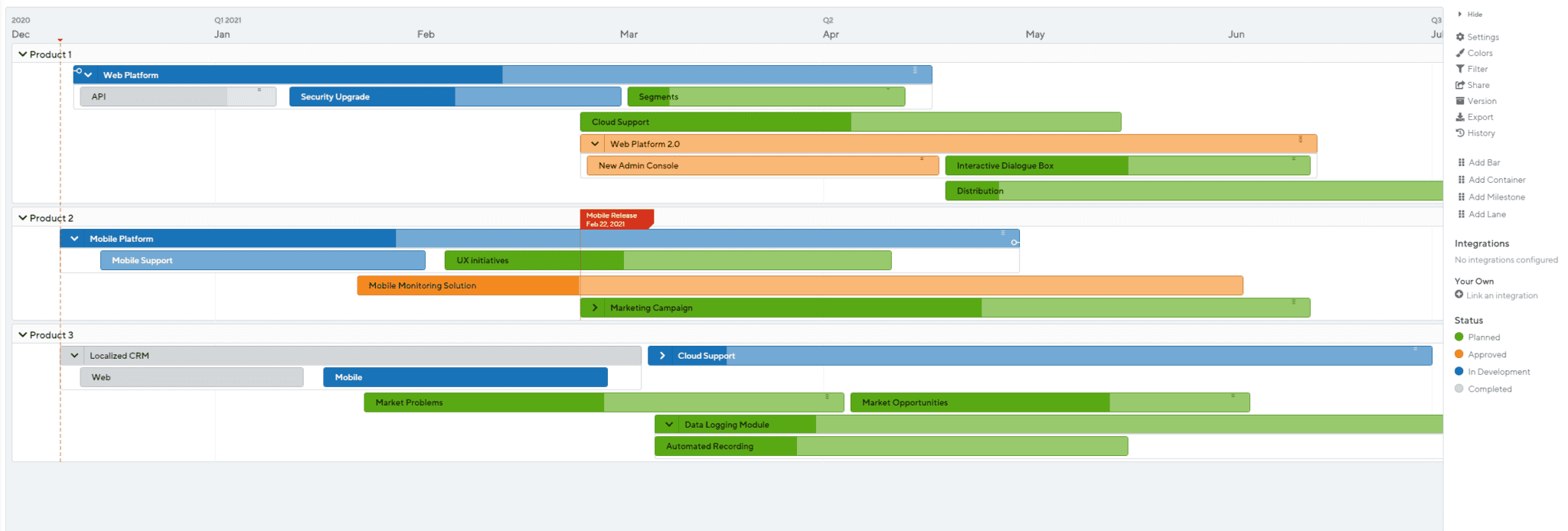 What is a roadmap template?