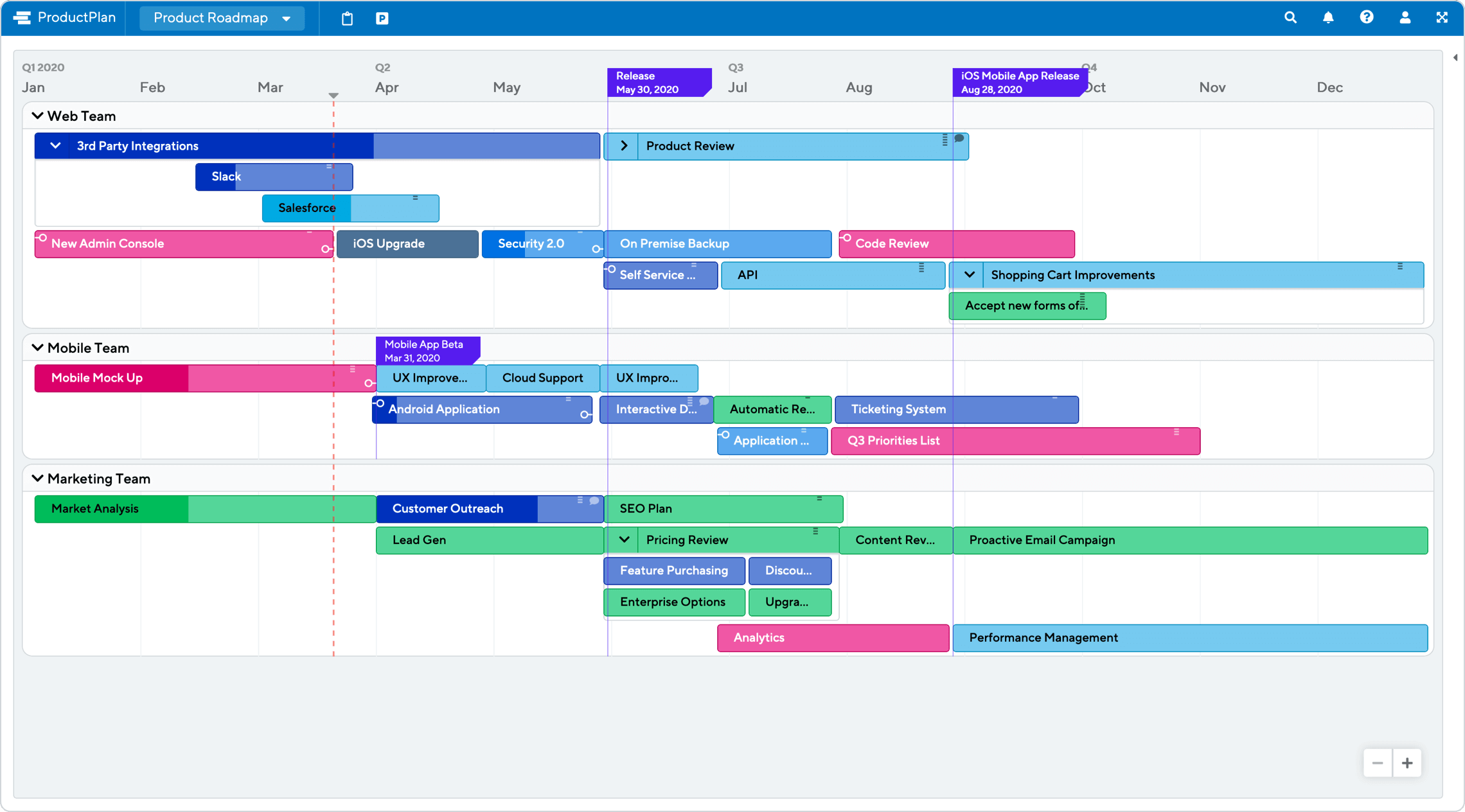 free-product-roadmap-template-2020-fully-customizable