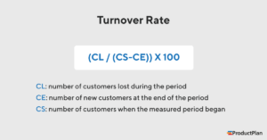 high turnover rate meaning