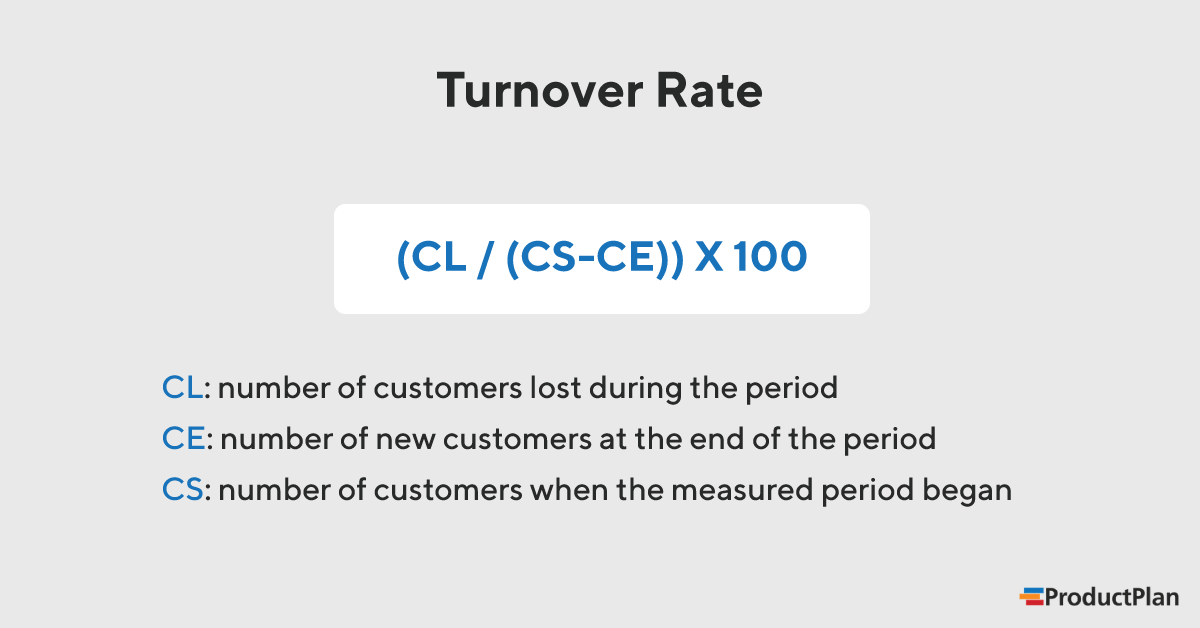 definition of employee turnover