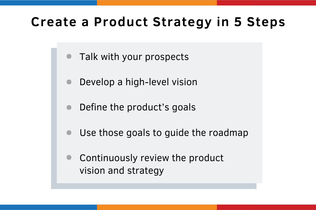 5 Effective Strategies for Successful  Product Research